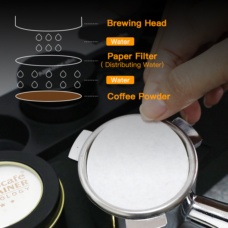 Фильтр для кофе, одноразовый,  – обзор и цена Coffee Equipment For Sale