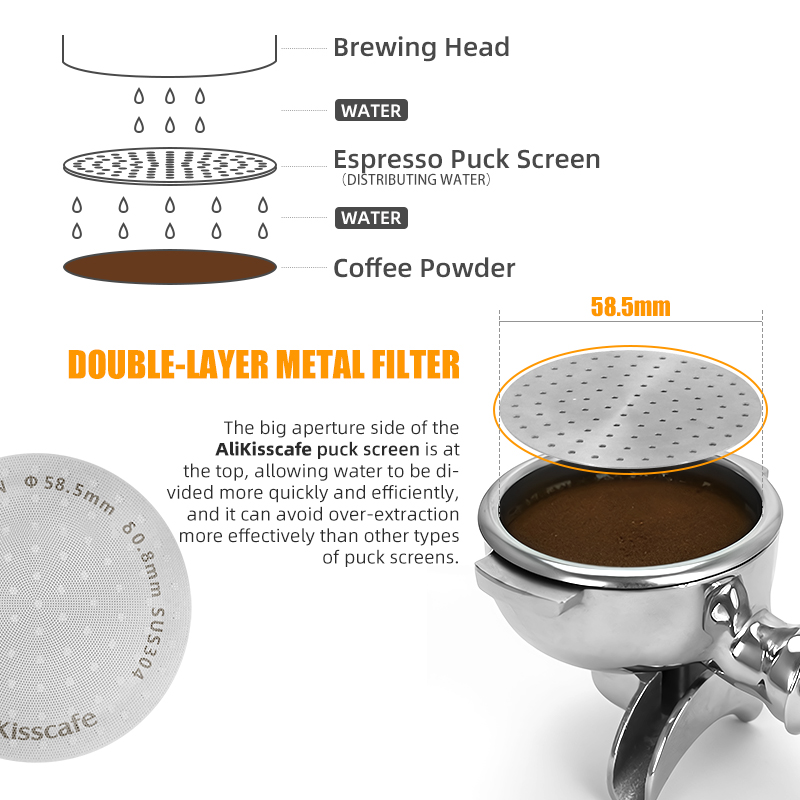 Держатель для фильтров Alikiss – обзор и цена Coffee Equipment For Sale