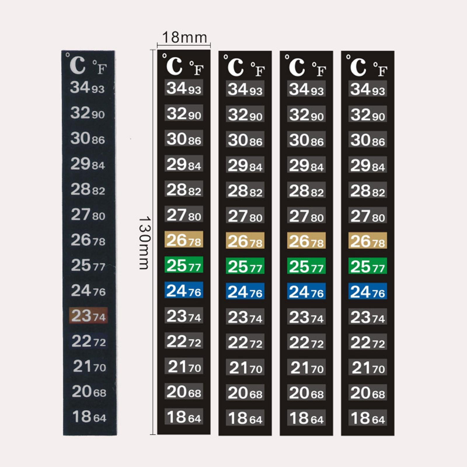 Термометр-полоска для аквариум – обзор и цена Temperature Strip Thermometer