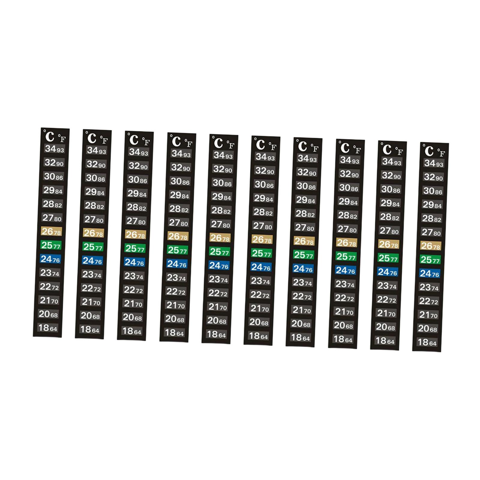 Полоски для проверки температу – обзор и цена Temperature Strip Thermometer